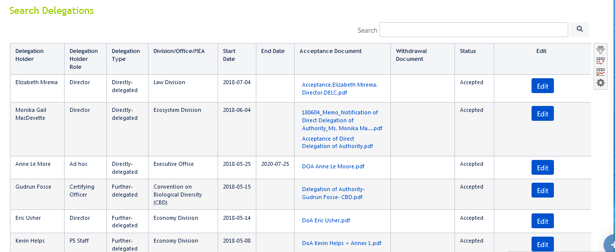 weCollaborate learning resources > Adding a Delegation into the Repository > image2018-6-26_15-19-50.png